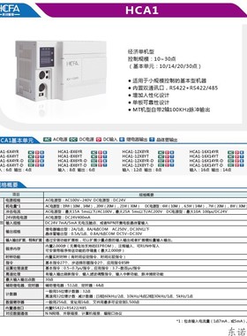 单机型PLC  HCA1-8X6YR HCA1-8X6YT HCA1-8X6YR-D  HCA1-8X6YT-D
