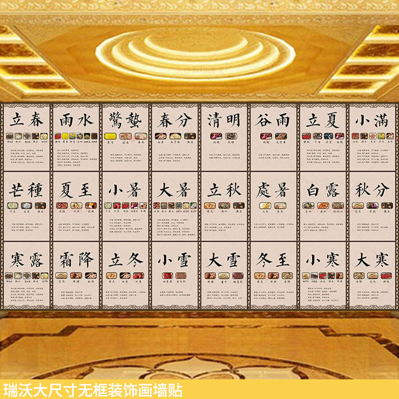 二十四节气养生药膳墙贴中药壁画