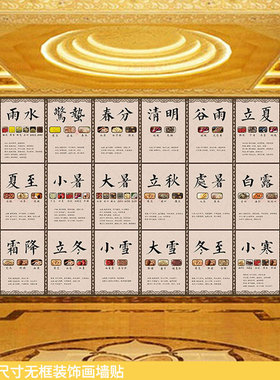 二十四节气养生药膳墙贴中药壁画