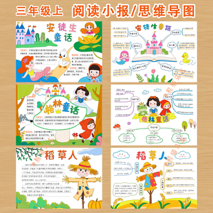 熊猫马达 三年级上阅读手抄报思维导图合集快乐读书吧小报线稿