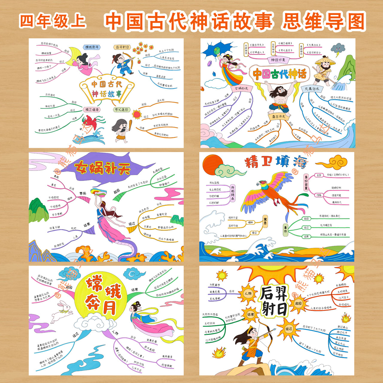 熊猫马达 四年级上中国古代神话故事思维导图合集手抄报线稿