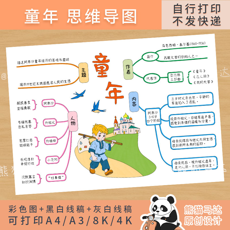 335熊猫马达 童年思维导图六年级上高尔基童年读书阅读手抄报线稿