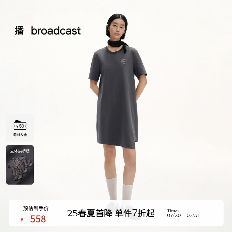 螺纹肌理，立体网眼
