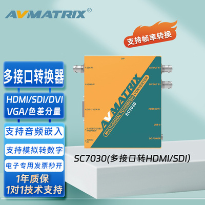 多接口转HDMI/SDI输出