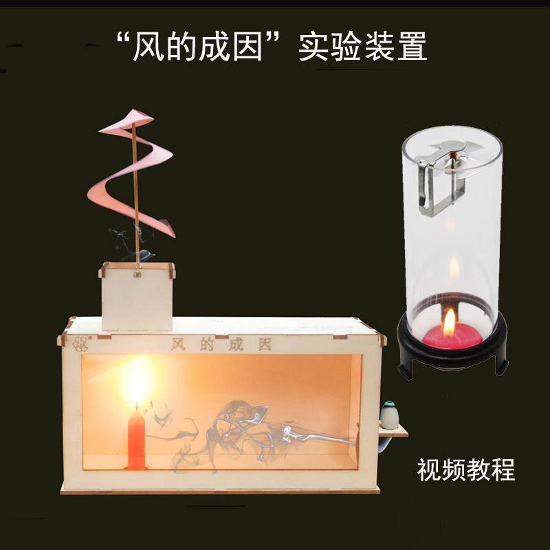 科学探究物理实验风的成因实验
