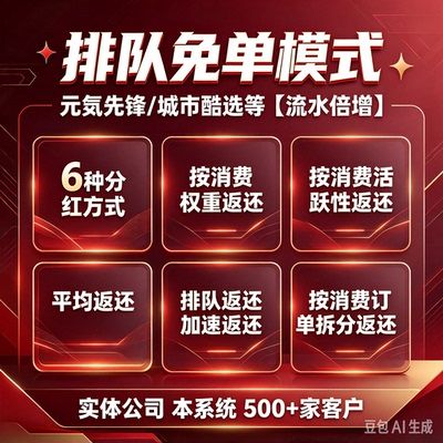 排队免单模式279模式消费分红顶俏模式广告联盟消费返物业费