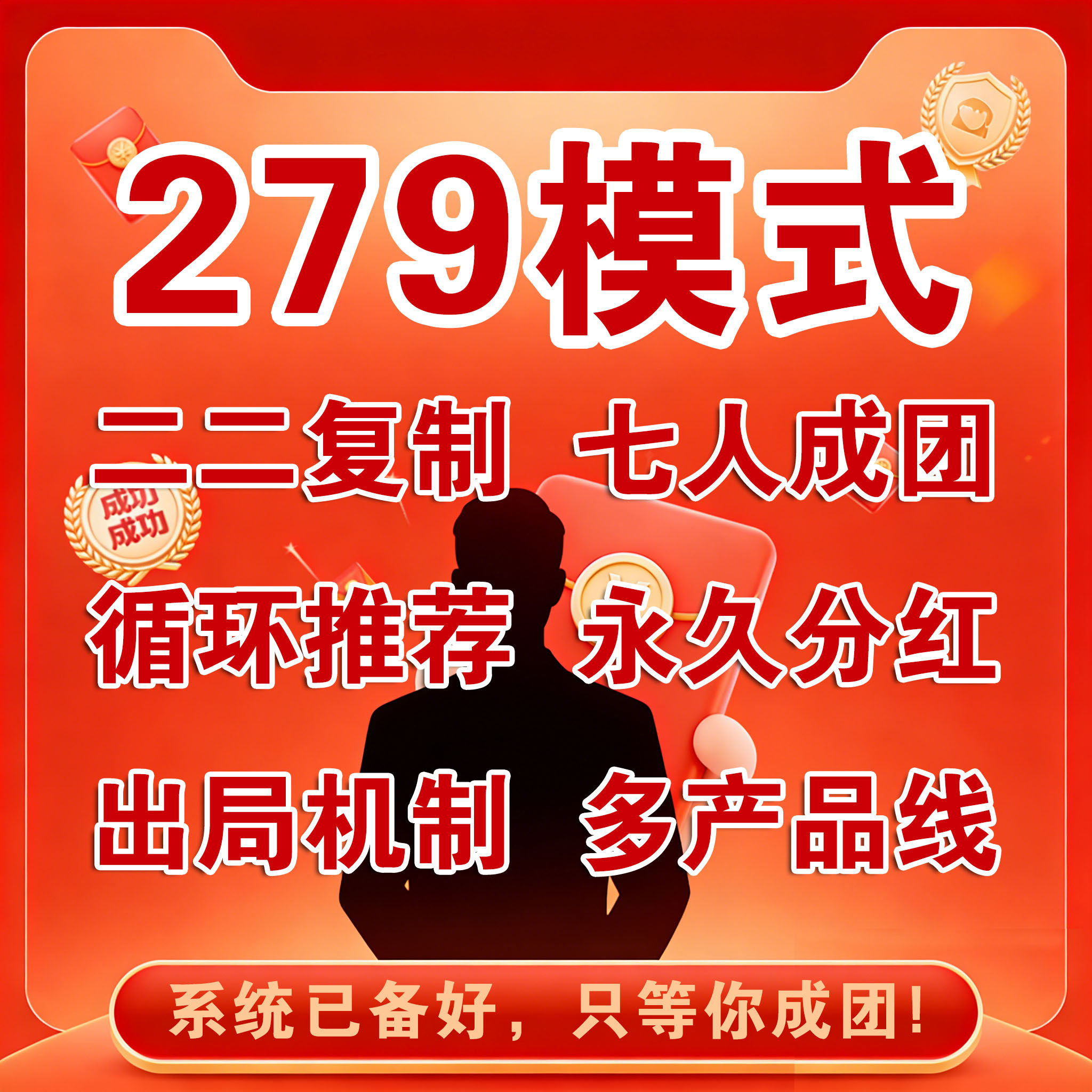 279拼团模式七人拼团二二复制双轨制滑落机制超级卖货小程序开发