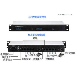 电话会 1方会议桥(单价) 至少买6方