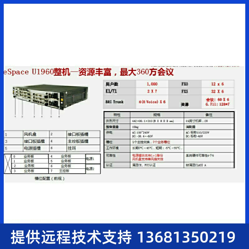 华为eSpace U1960整机—业务单板MTU媒体资源卡；