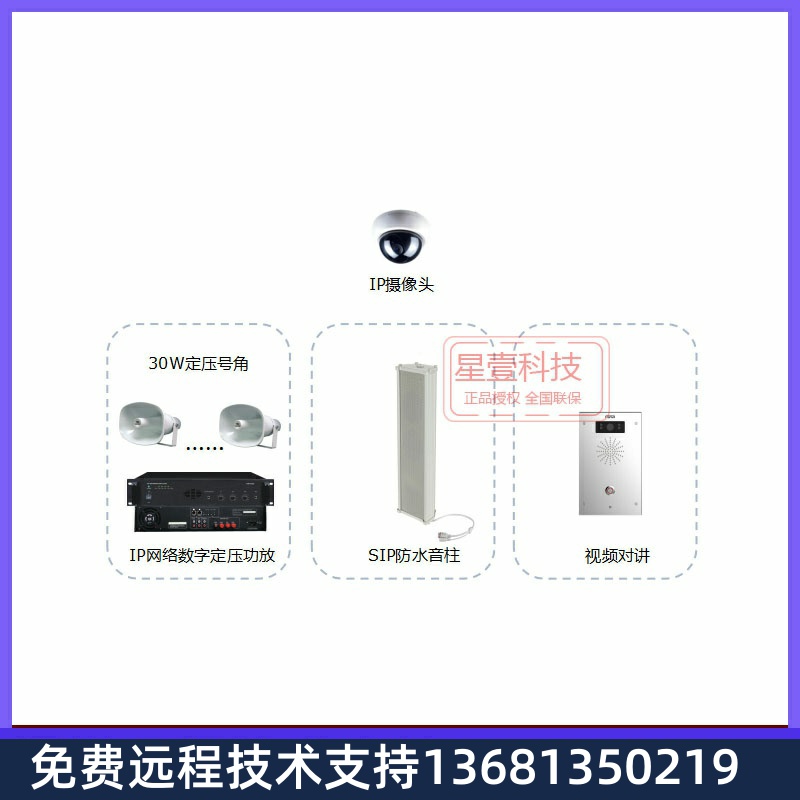 公共广播系统 对讲系统 监控系统 景区对讲 小区监控 联动方案