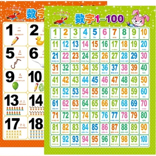 无声挂图数字1到100宝宝儿童早教启蒙认识汉字拼音卡片挂画百数表