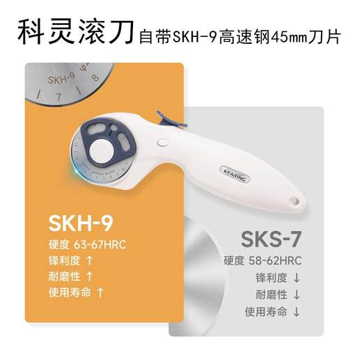科灵45mm高速钢滚刀裁刀