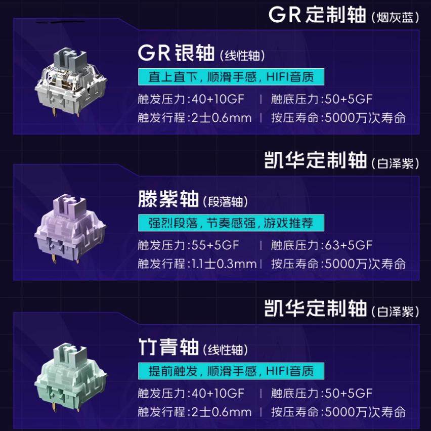 机械师(MACHENIKE)机械键盘GR银轴原厂原装热插拔轴体竹青轴腾紫