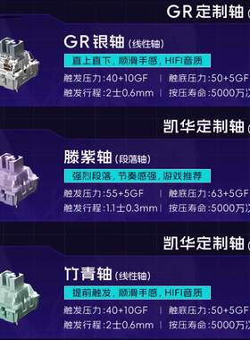 机械师(MACHENIKE)机械键盘GR银轴原厂原装热插拔轴体竹青轴腾紫