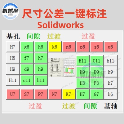 尺寸公差一键标注宏程序solidworks插件程序自动标注