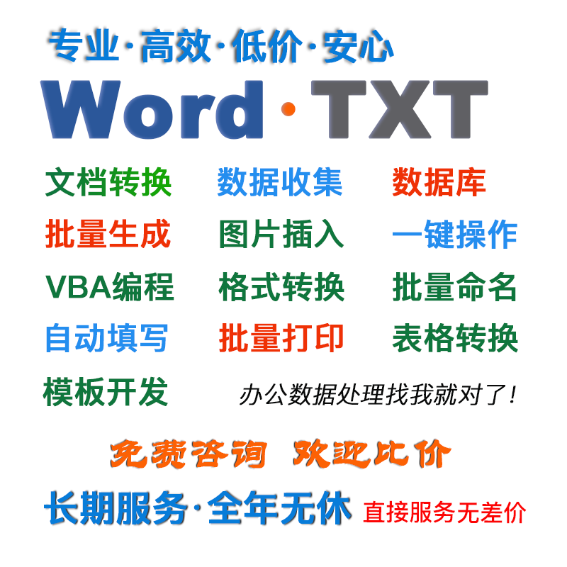 word批量处理pdf转换excel插入图片数据整理格式生成wps模板制作