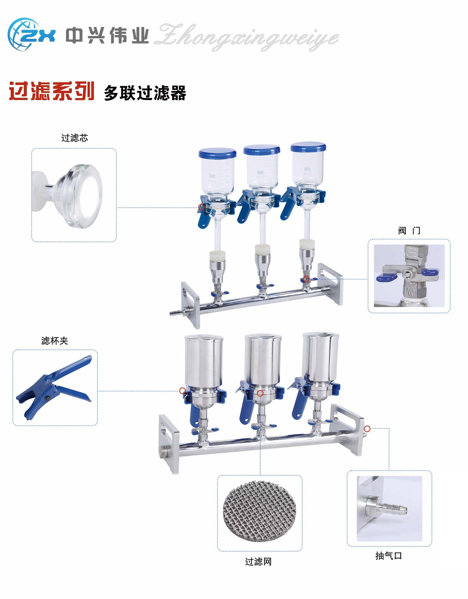 北京中兴伟业单/双/多联溶剂过滤器BQ型实验室316L不锈钢过滤装置