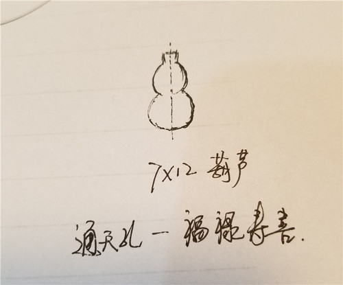 叮嘱的事情