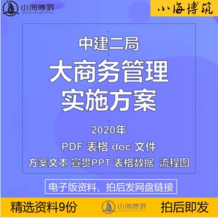 中建大商务管理实施方案成本造价商务管理控制全套标准电子版 资料