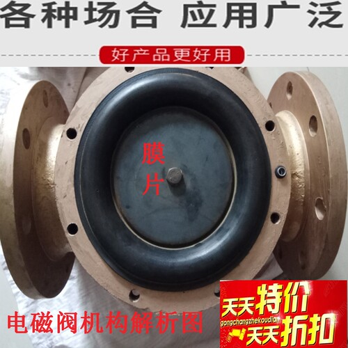 铸铁常闭法兰开关阀