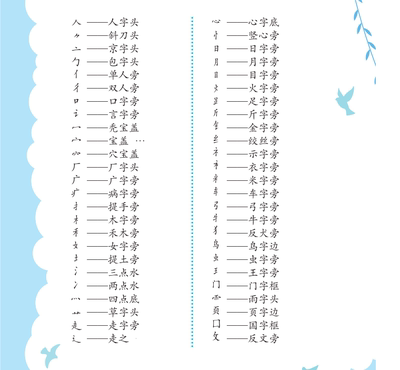 偏旁识字手册81个偏旁部首区分形近字识记形声字思维导图一年级