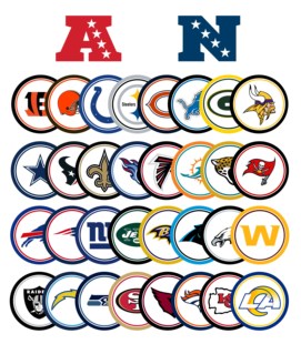 NFL周边 美国橄榄球大联盟 32支球队全套徽章胸章冰箱贴 超级碗