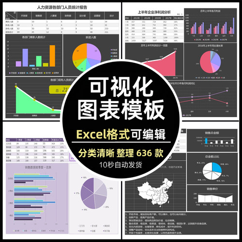 高级数据可视化图表格模板excel蓝色信息系统wps动态分析自动生成