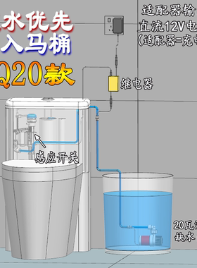 巧加净水器废水利用冲马桶