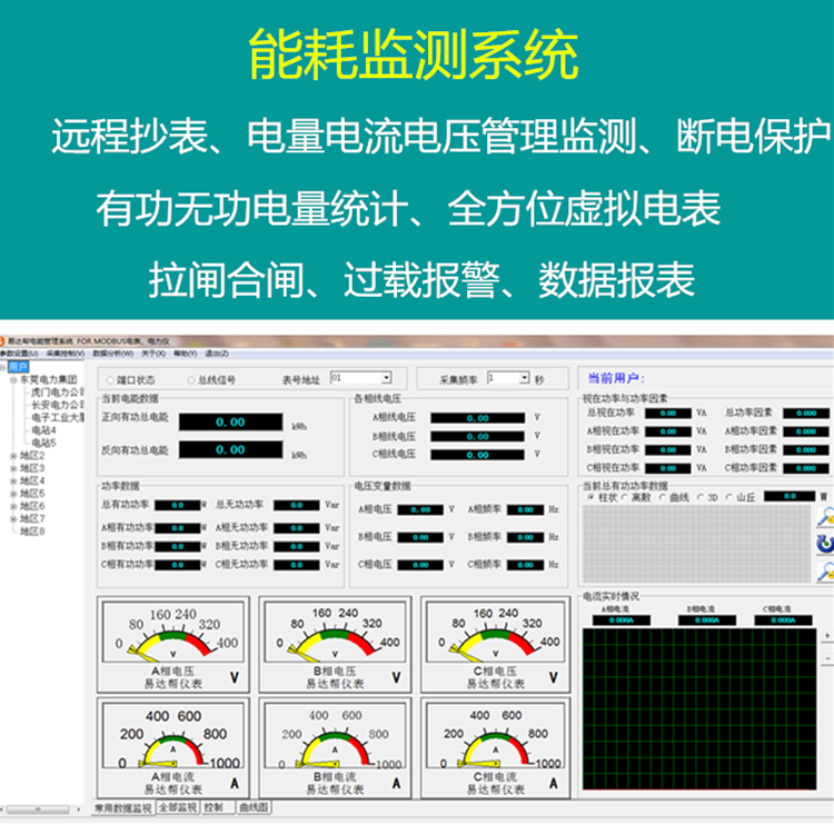 低压集抄软件系统 建造能耗远程抄表 远程控制断电合闸 能耗计量
