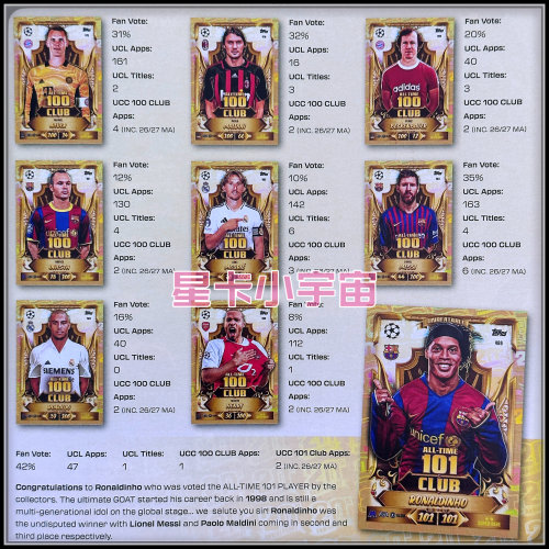 2026-27 TOPPS 欧冠球星卡100C梅西小罗纳尔多亨利莫德里奇诺伊尔