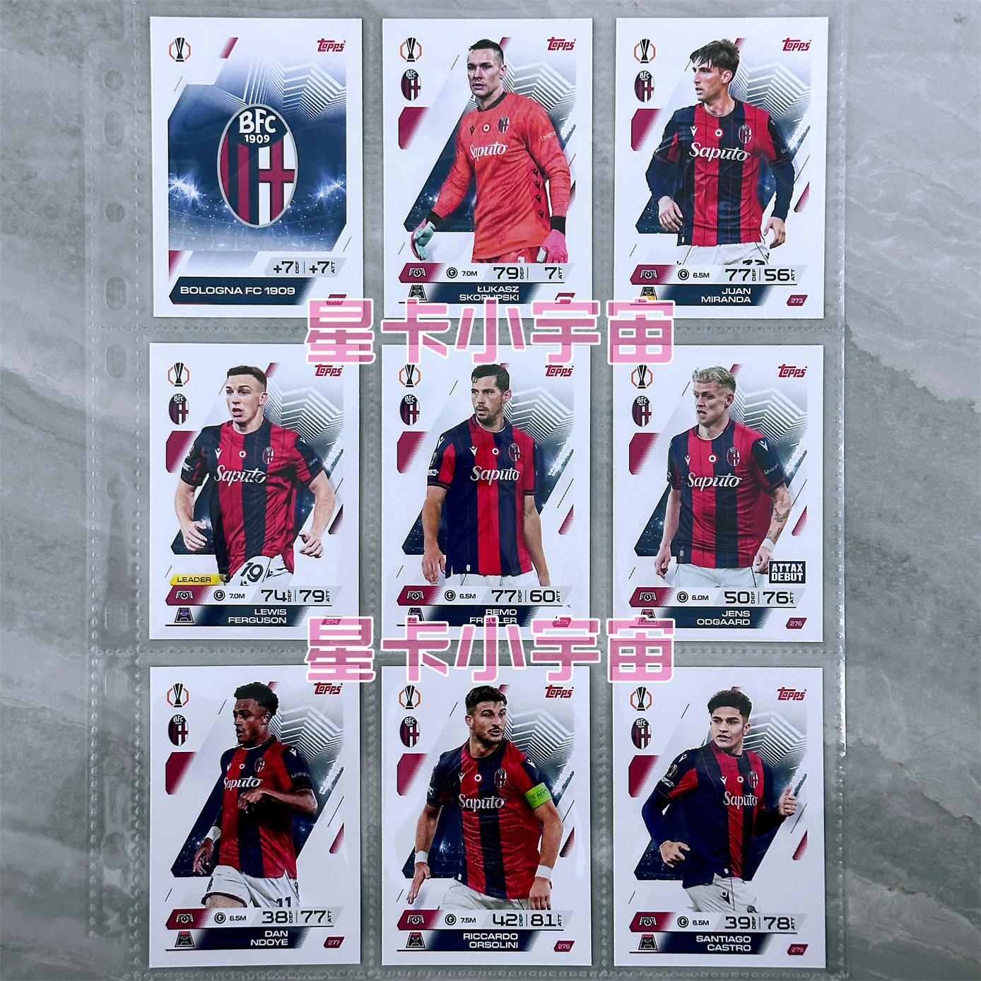 Topps 2025-26 欧冠球星卡普卡套 博洛尼亚 弗格森米兰达卡斯特罗图片
