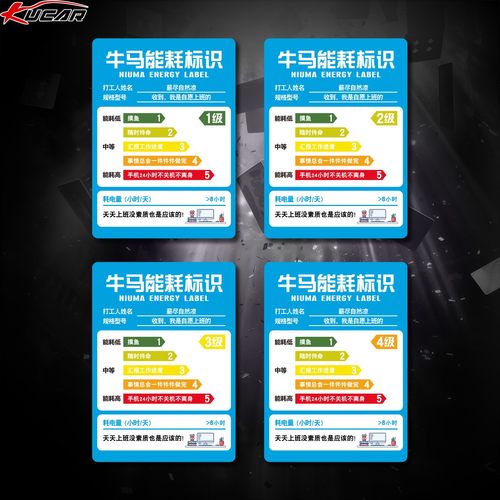 牛马打工人能耗标识搞笑车贴