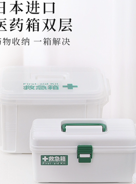 Fudogiken日本进口医药箱药物