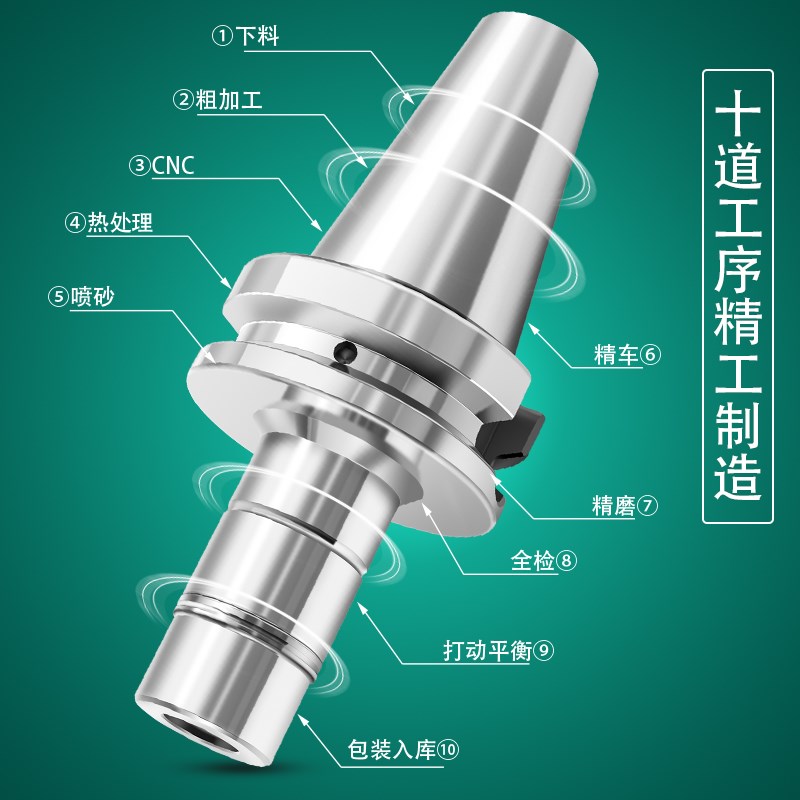 拍前询价SK刀柄BT30 40高速高精SK10 SK16P加工中心铣床GSK数议价