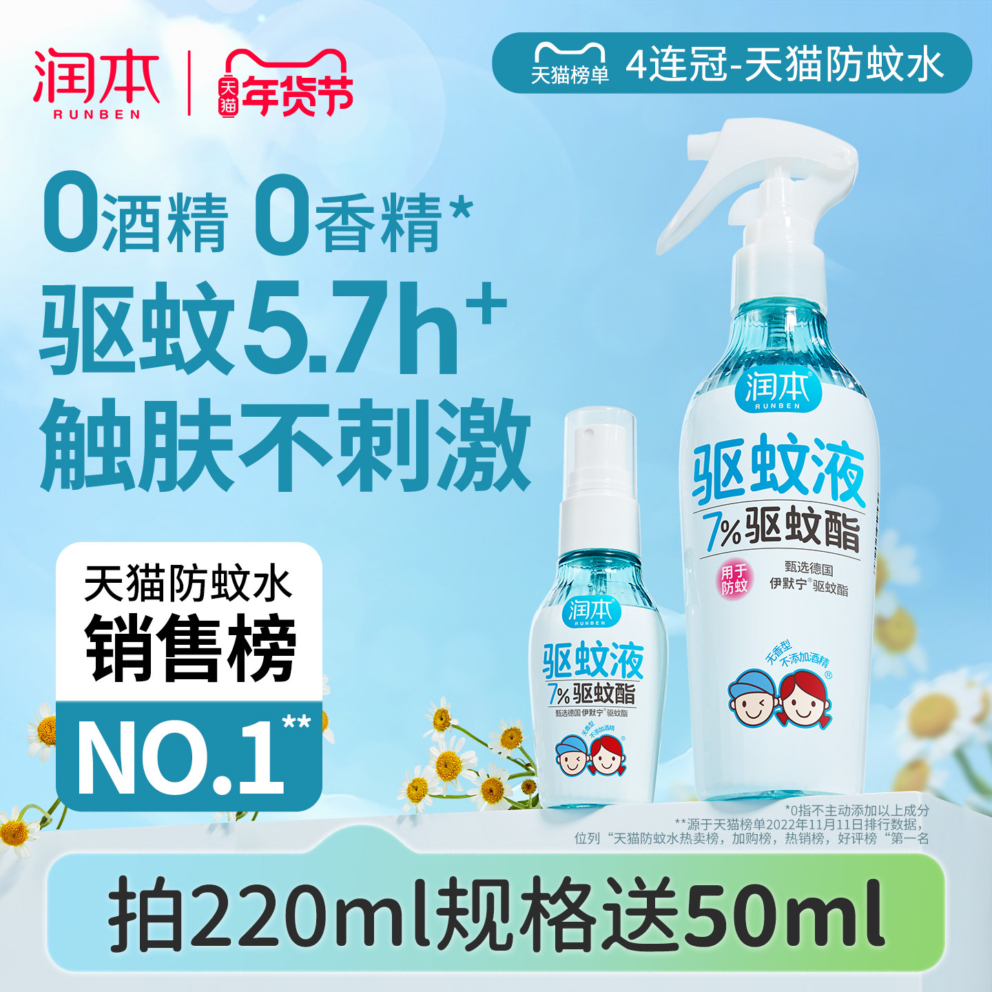 润本驱蚊液防蚊喷雾驱蚊水户外专用神器防叮咬蚊怕水花露水,婴童洗护,防蚊水,淘宝优惠券,粉丝福利购,淘宝优惠卷