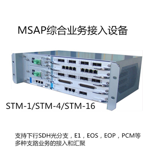 电信级STM-1/STM-4 标准MSAP综合业务接入设备SDH光电一体机