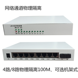 物理隔离4路网络专线以太网光端机、8路独立百兆隔离网络收发器