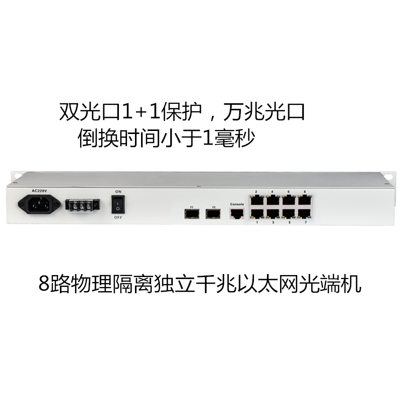 电信级8路物理隔离千兆以太网光端机，双光口1+1保护千兆光端机