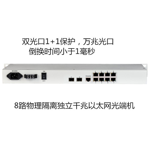 电信级8路物理隔离千兆以太网光端机，双光口1+1保护千兆光端机