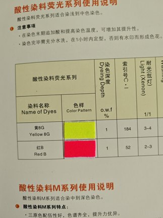 酸性染料尼龙蚕丝羊毛线锦纶染料色素布料染色工业纺织品染料色素