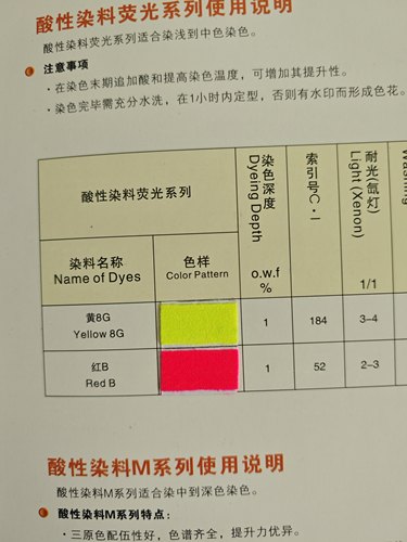 酸性染料尼龙蚕丝羊毛线锦纶染料色素布料染色工业纺织品染料色素