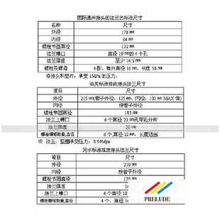 船用IMO标志标牌 安全核对表 420 X 297MM