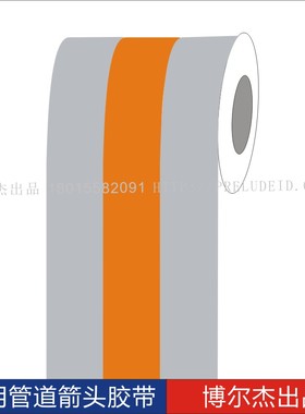 ISO 5040船用主辅色色环胶带Inert gas 惰性气体管道标识色环贴纸