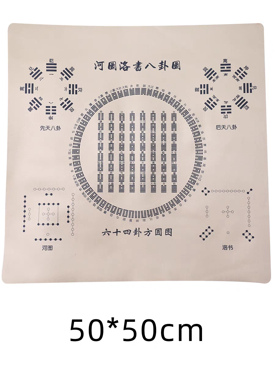 pu皮易经六十四卦先天方圆图六日七分卦气图分宫卦象图纳甲地支世