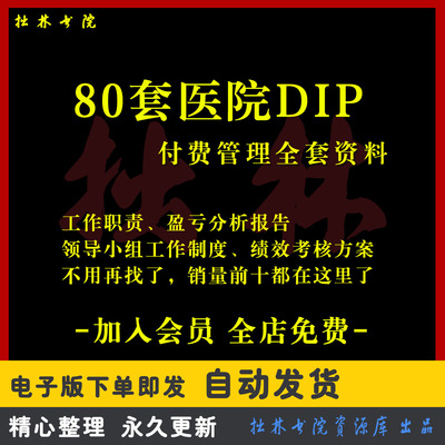 A244医院DIP付费管理全按病种分值付费绩效考核制度方案工作职责