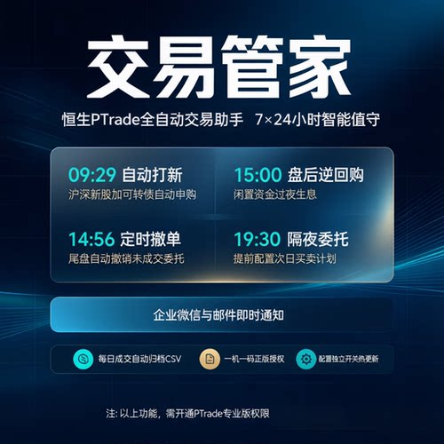 股票交易管家量化策略您的交易助手恒生ptrade
