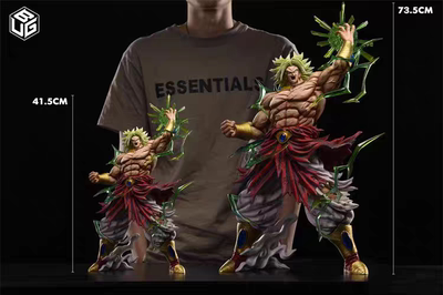 原膜现货 BUG smsp比例共鸣 布罗利 限量手办GK雕像模型1/6和1/4