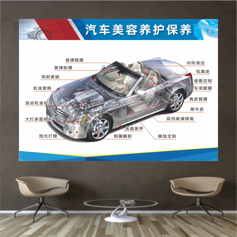 汽车美容维修车辆养护保养项目参考图防水广告防晒宣传海报背胶画