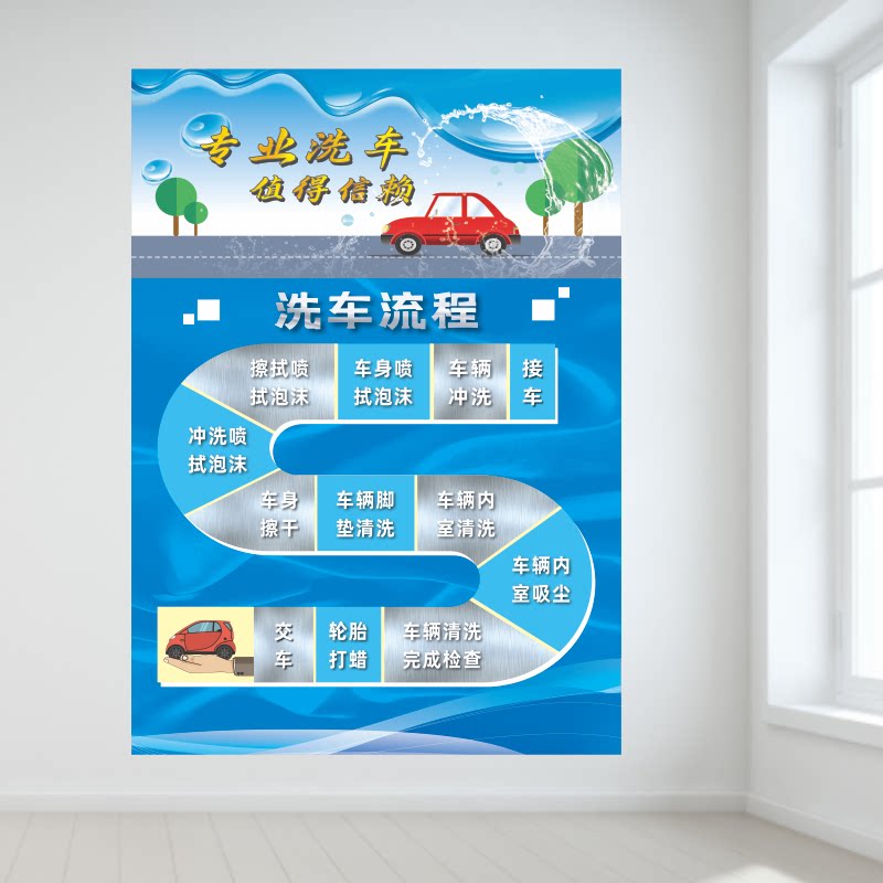 汽车美容保养店专业洗车流程操作图广告宣传背胶海报墙贴装饰画