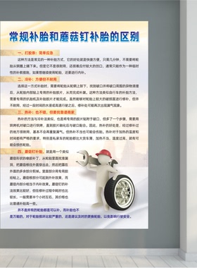 汽车维修轮胎普通蘑菇海报装饰画